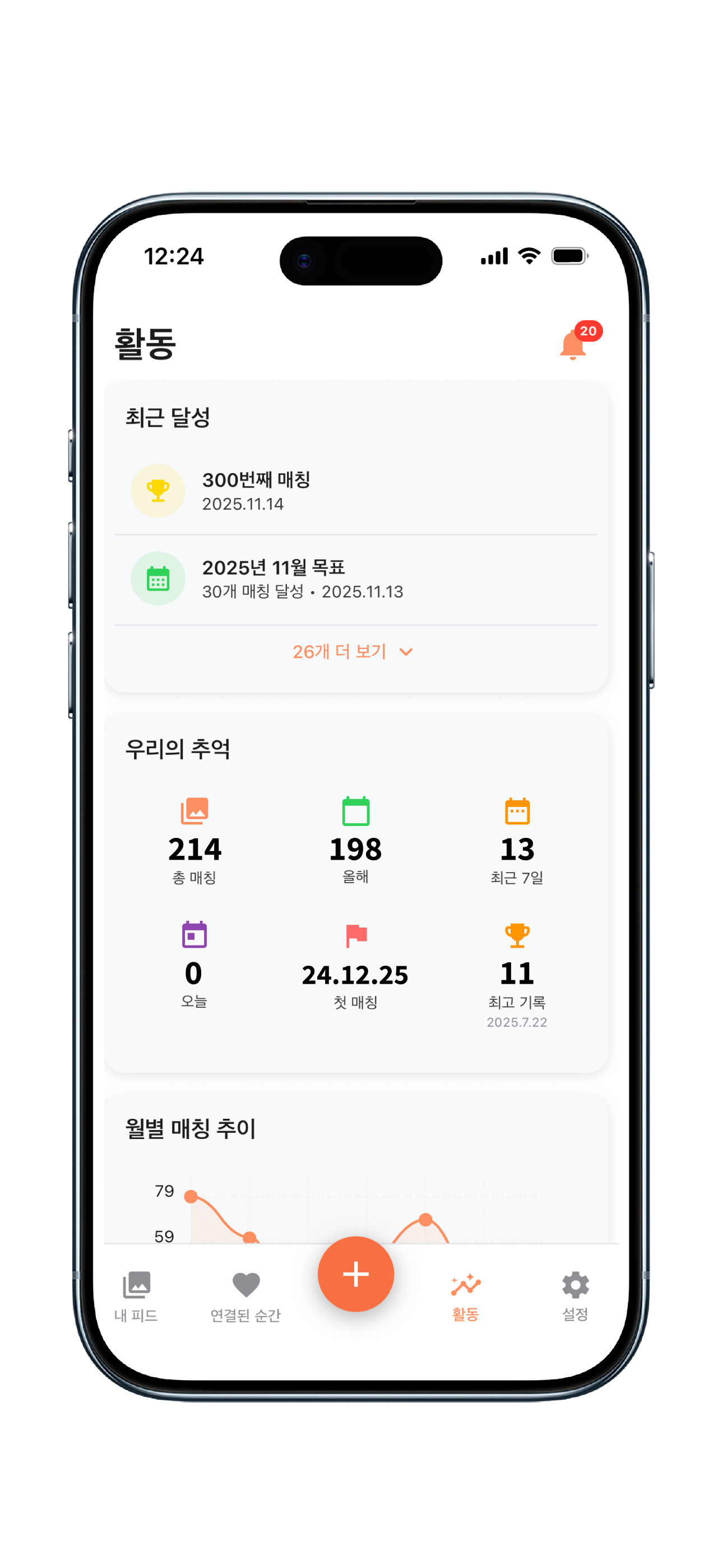 온잇과 함께, 추억하기